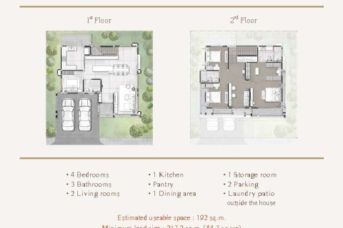 Villa in Bang Lamung, Thailand 4 Schlafzimmer № 170253 - Foto 9