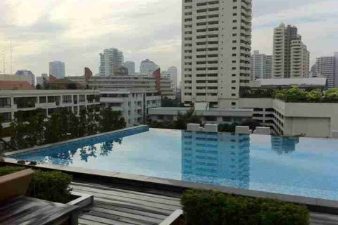 Condo in Bangkok, Thailand, 1 bedroom № 183100