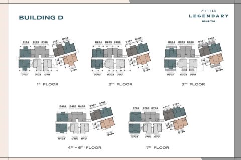Condo à Bang Tao, Thaïlande, 1 chambre № 166126 - photo 12