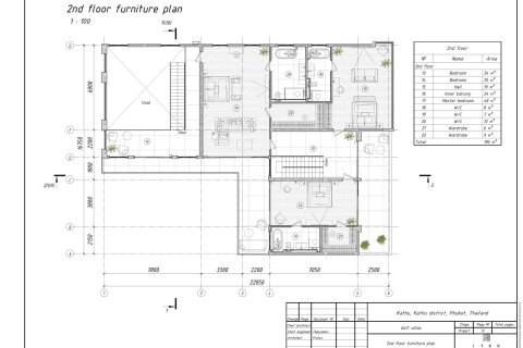 Villa in Kathu, Thailand 4 Schlafzimmer № 165019 - Foto 30