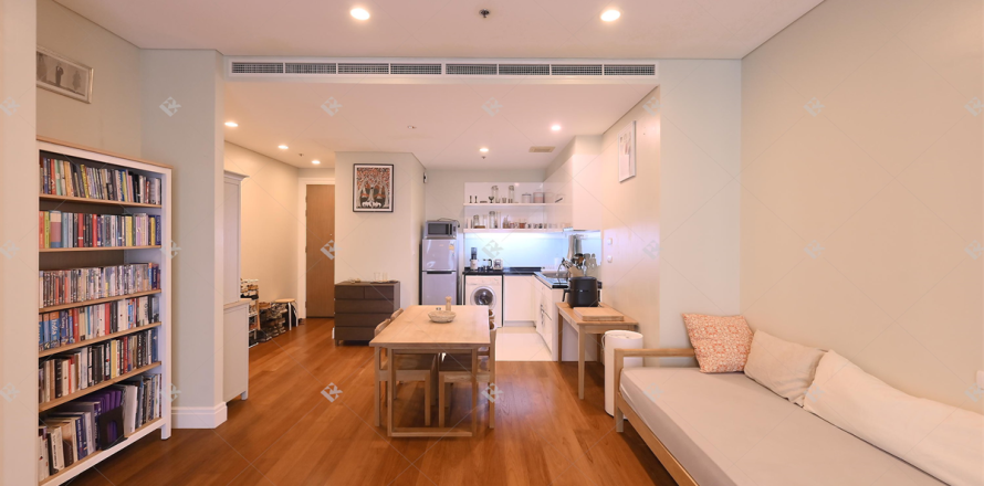 Condominio de 1 dormitorio en Bangkok, Tailandia № 187200