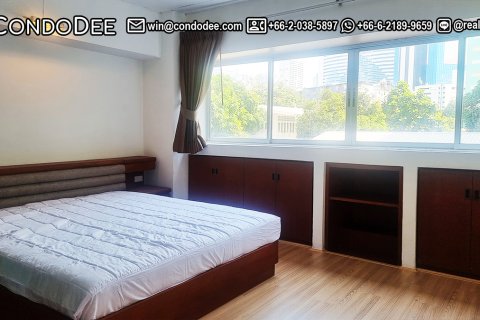 Eigentumswohnung in Khlong Toei, Bangkok, Thailand, 2 Schlafzimmer  № 200914 - Foto 4