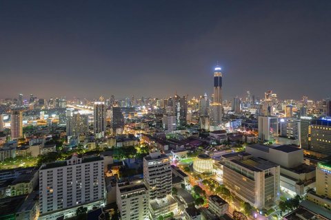 Bangkok: Investment Prospects and Benefits