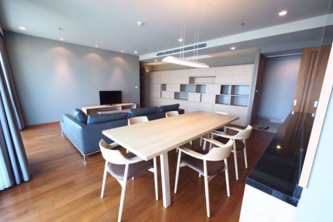 Condo in Bangkok, Thailand, 2 bedrooms in The Parco Condominium № 77840