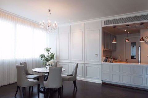 Off-plan Millennium Residence in Bangkok, Thailand № 36648 - photo 8