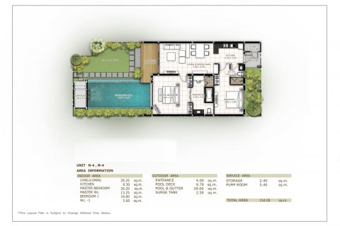 Villa auf Nai Harn Beach, Thailand 2 Schlafzimmer № 74460 - Foto 2