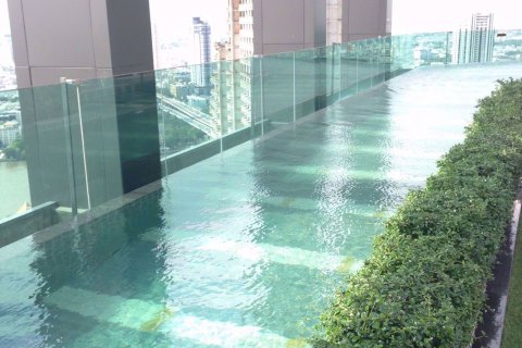 Hors-plan Rhythm Sathorn - Narathiwas à Bangkok, Thaïlande № 36312 - photo 6