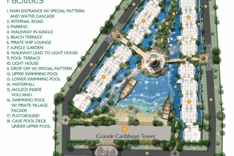 Apartment in Pattaya, Thailand 1 bedroom № 101519 - photo 18