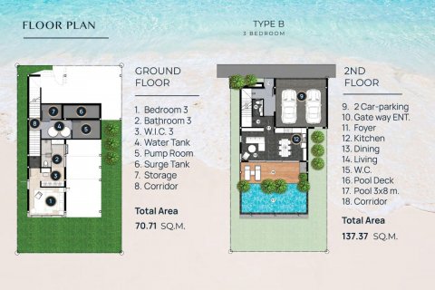 Sobre plano Maison Sky Villas en Phuket, Tailandia № 78730 - foto 3
