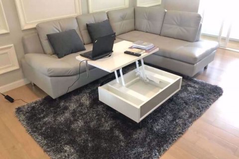 ЖК Hive Sukhumvit 65 в Бангкоке, Таиланд № 47040 - фото 3