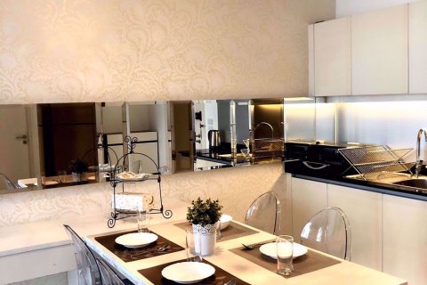 ЖК Voque Sukhumvit 16 в Бангкоке, Таиланд № 28441 - фото 5