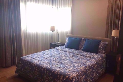 Condo in Sathon, Bangkok, Thailand, 1 bedroom № 76879