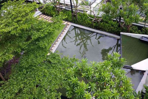 Sobre plano Rhythm Sathorn - Narathiwas en Bangkok, Tailandia № 36312 - foto 9