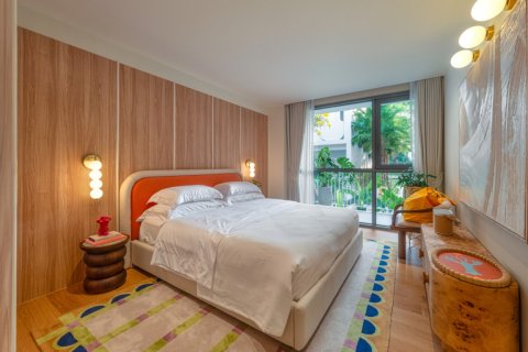 Eigentumswohnung in Hua Hin, Thailand, 2 Schlafzimmer in The Standard Residences  № 123092