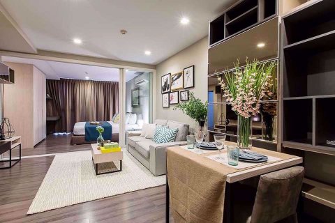 Sobre plano Sari by Sansiri en Bangkok, Tailandia № 46289 - foto 6
