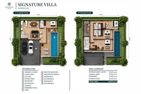 Villa in Chalong, Thailand 4 bedrooms № 70936 - photo 3