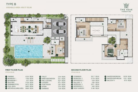 วิลล่าในภูเก็ต, ประเทศไทย 5 ห้องนอน № 81779