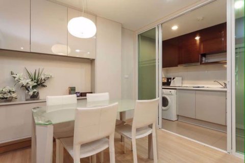 Sobre plano The Address Pathumwan en Bangkok, Tailandia № 43209 - foto 4
