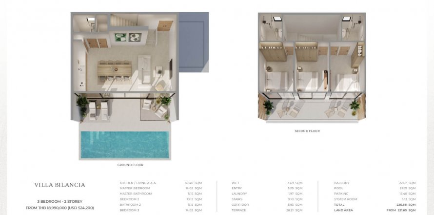 Off-plan Sunrise Valley Phase 3B in Phuket, Thailand № 107933 - photo 1