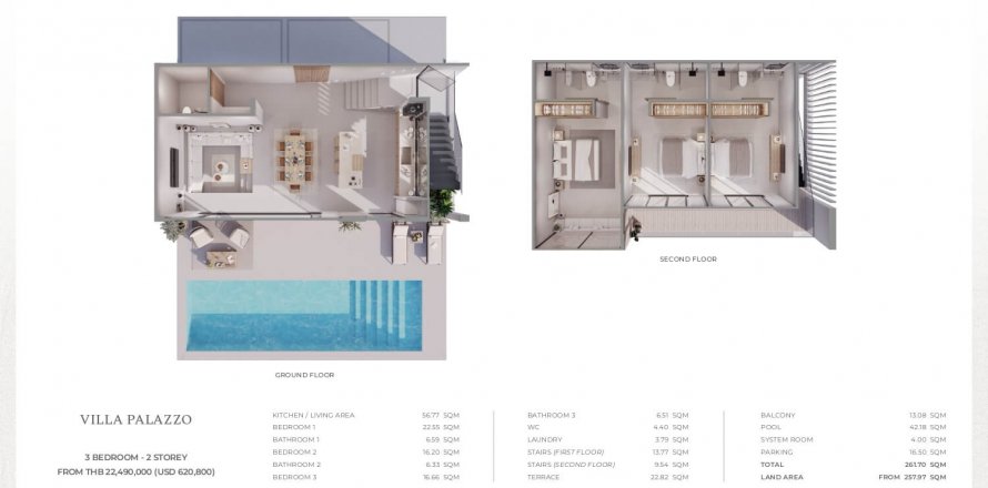 Sobre plano Sunrise Valley Phase 3B en Phuket, Tailandia № 107933 - foto 1
