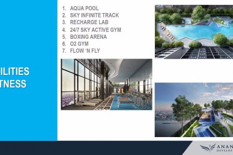 ЖК Ideo Charan 70 - Riverview в Бангкоке, Таиланд № 25346 - фото 8