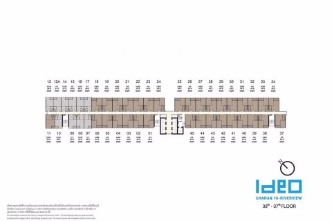 ЖК Ideo Charan 70 - Riverview в Бангкоке, Таиланд № 25346 - фото 2