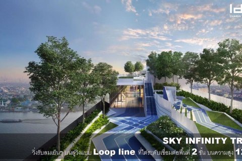 ЖК Ideo Charan 70 - Riverview в Бангкоке, Таиланд № 25346 - фото 10
