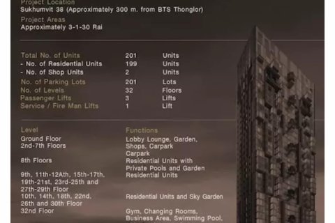 Condominio de 2 dormitorios en Khlong Toei, Bangkok, Tailandia № 124050 - foto 3