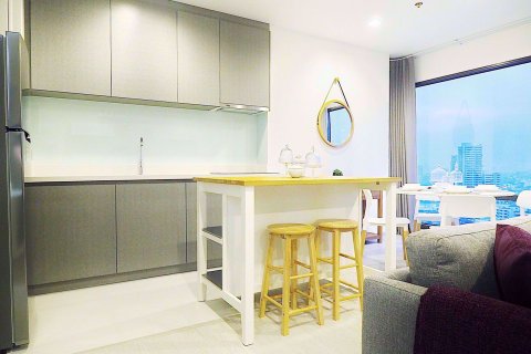 Sobre plano Rhythm Sukhumvit 36-38 en Bangkok, Tailandia № 35382 - foto 4