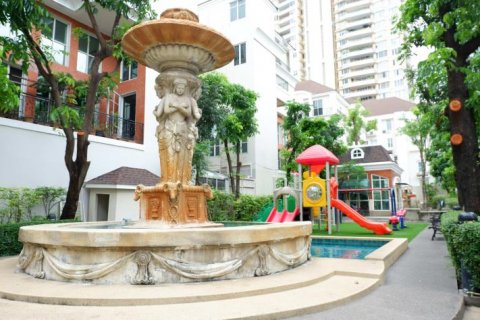 Adosado de 4 dormitorios en Bangkok, Tailandia № 143978 - foto 15