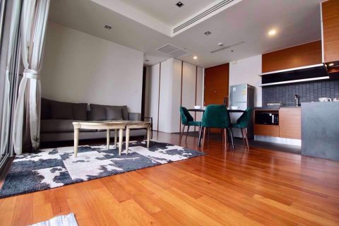 Eigentumswohnung in Khlong Toei, Bangkok, Thailand, 2 Schlafzimmer  № 76515