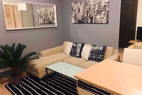 Condo in Bangkok, Thailand, 1 bedroom in Rhythm Ratchada № 78217